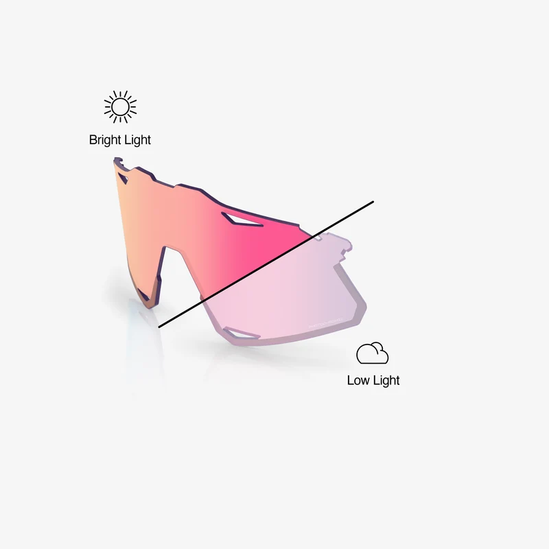 HYPERCRAFT PC Replacement Lens Rose Gold Mirror Photochromic