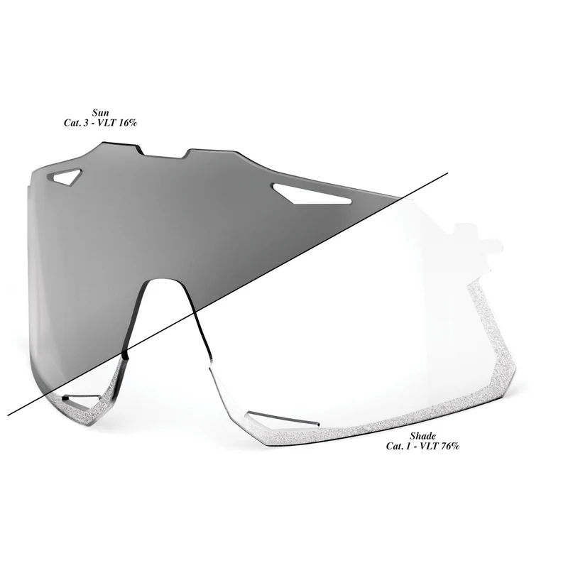 Hypercraft Photochromic Replacement Lens